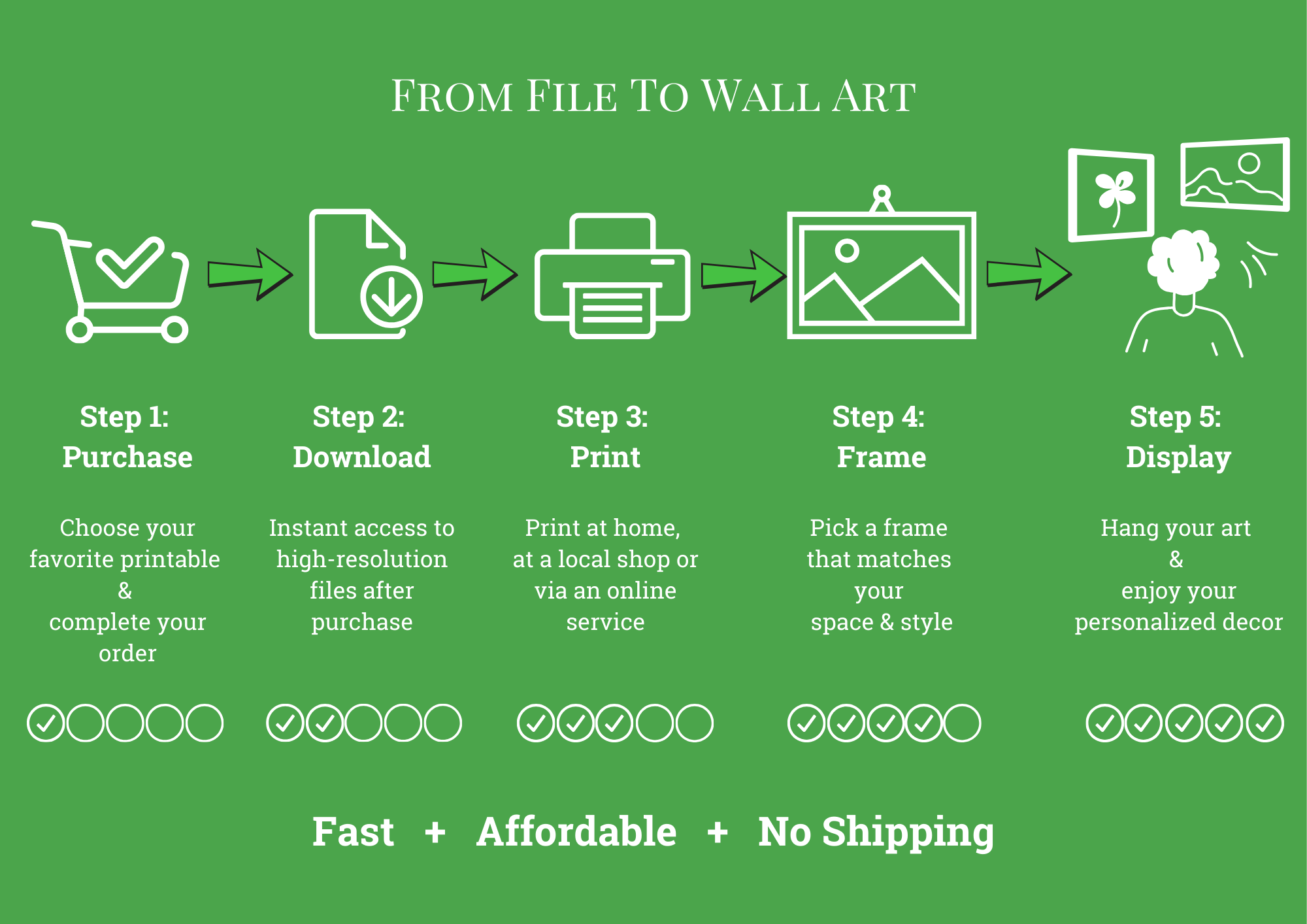 Verbotene Stadt-Split-Fotografie