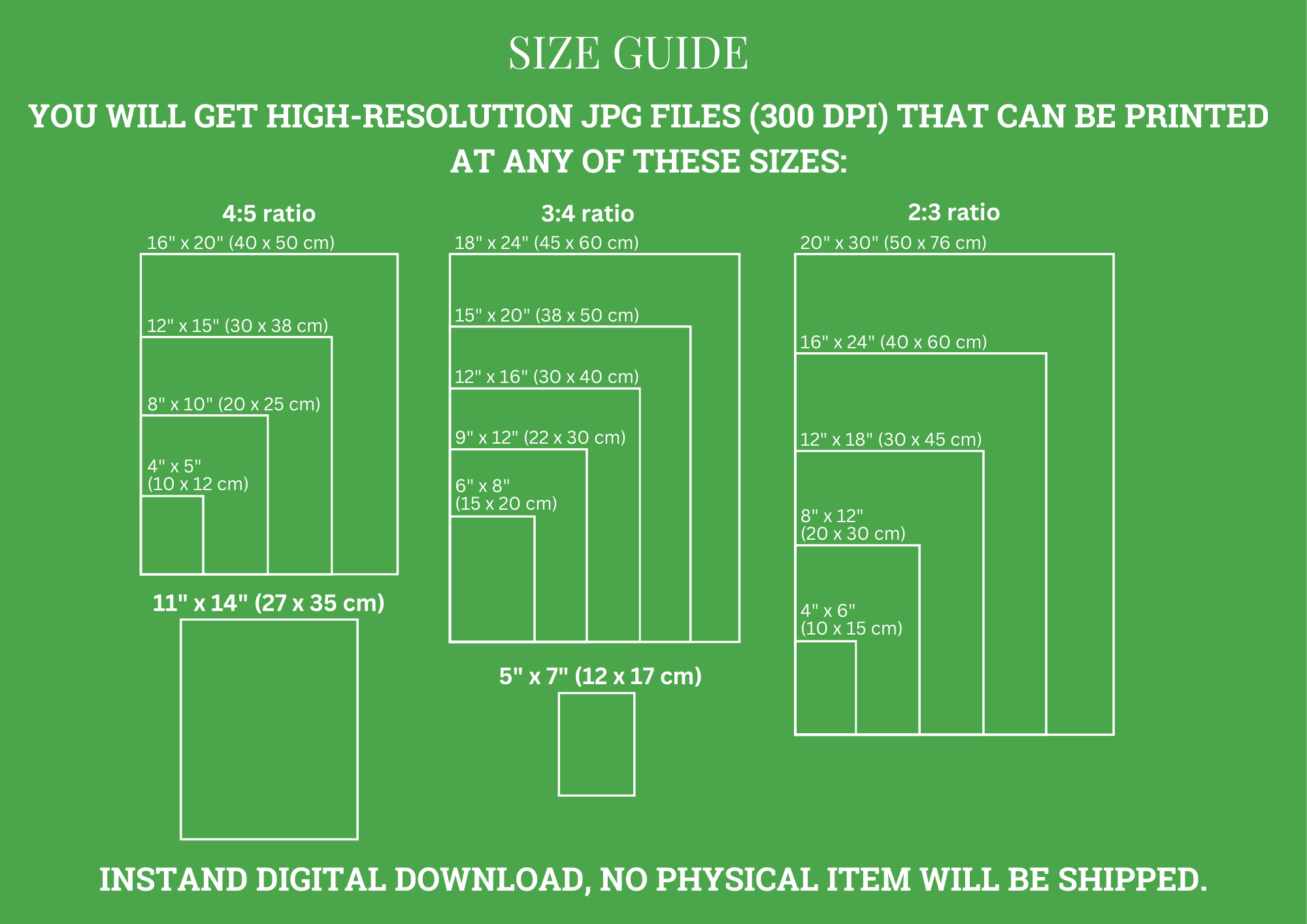 Photographie de paysage, gastronomie, architecture et photographie séparée (forfait)