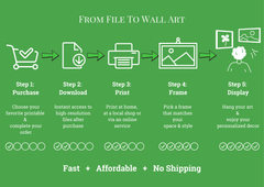 Landscape-Food-Architecture-Split-Photography (Bundle)